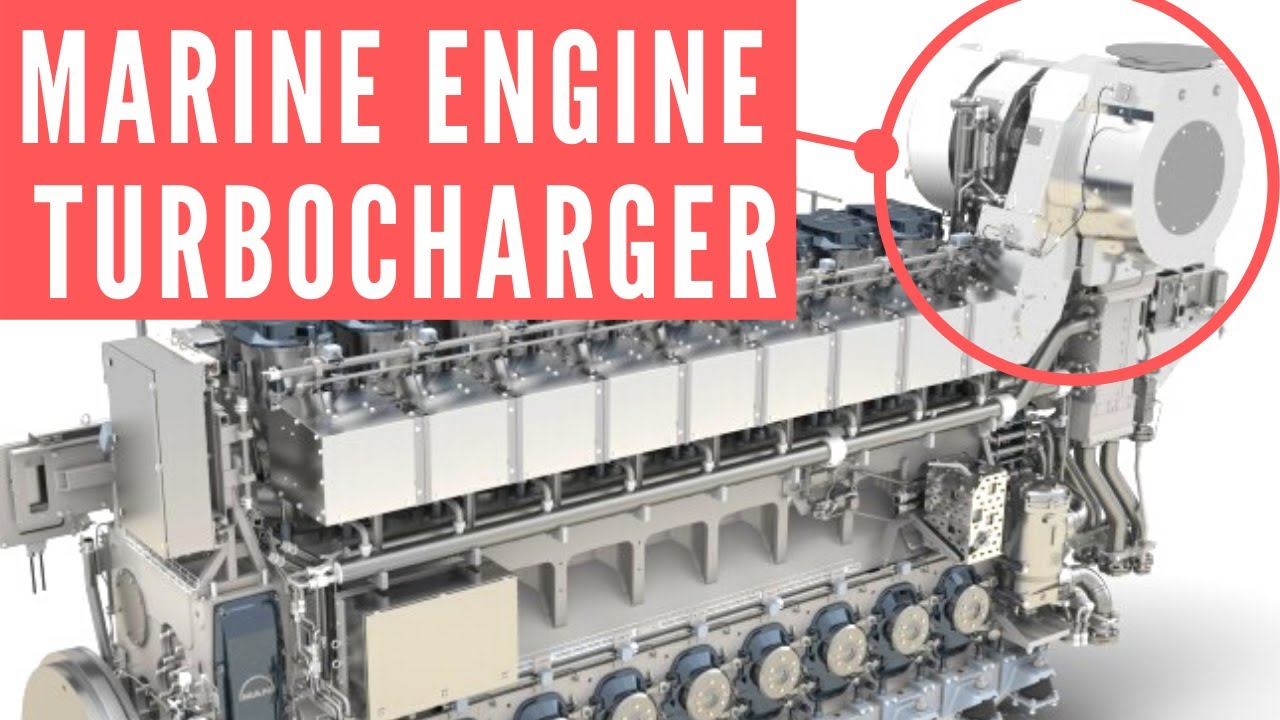 Marine Diesel Engine Turbocharger - YouTube