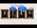 The Battle for Ratification: Federalists vs Anti-Federalists