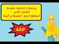 السنة الرابعة ابتدائي : وضعيات ادماجية في اللغة العربية المقطع الرابع