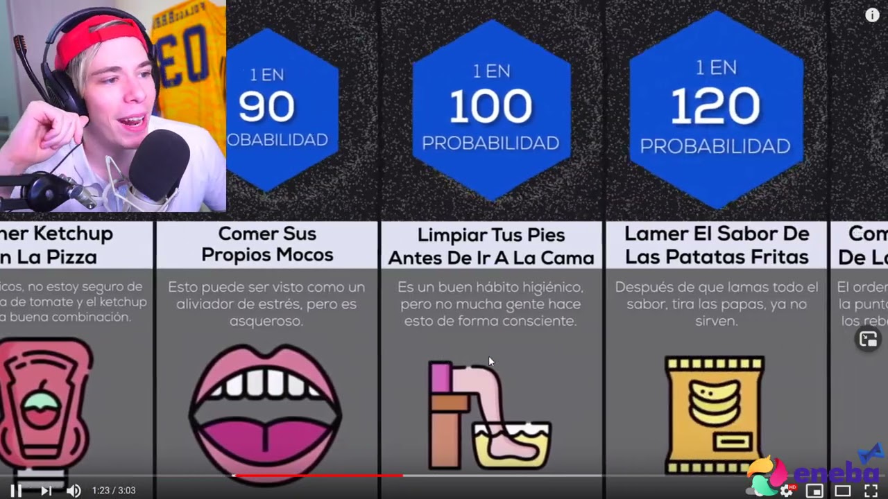 Folagor Reacciona Comparación De Probabilidades: Hábitos Más Raros