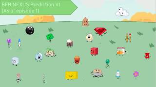 Bfbnexus Prediction V1 As Of Episode 1