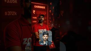 How Zomato Makes Money Despite Losses | Business Model Explained Content