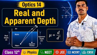 Class 12th Optics: Real &amp; Apparent Depth | Most Important Numericals for NEET, JEE &amp; NCERT