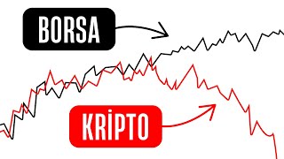 SİNYAL KIRILDI ⚠️ 4 yıl sonra Bitcoin ve Nasdaq Korelasyonu Bozuldu