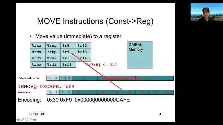 y86 Move Instructions