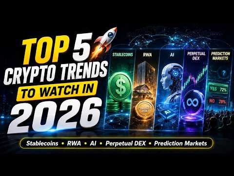 Top 5 Crypto Trends for 2026 | Stablecoins, RWA, AI, Perpetual DEX & Prediction Markets | Coinsclone