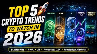 Top 5 Crypto Trends for 2026 | Stablecoins, RWA, AI, Perpetual DEX & Prediction Markets | Coinsclone