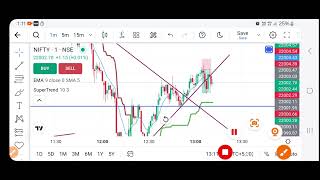 Ziro To Hiro Trad Psychology