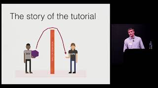 Infrastructure as Code The Hard Way - Artem Starostenko