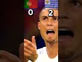 respect Ronaldo 🥺