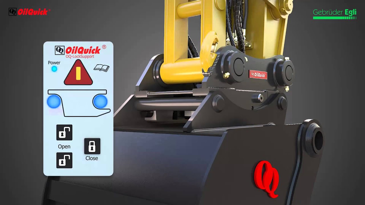 Steuerungssystem OQ-LockSupport - einfach sicher wechseln