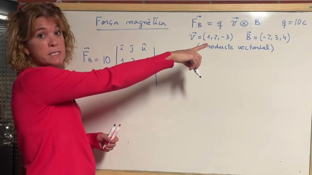 3.2.1.  Producte vectorial ,força magnètica