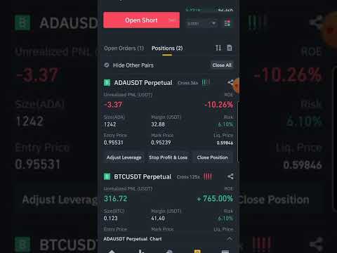 Binance Future Trading What Happens If You Update Leverage When Live Trading Going Bitcoin Btc 