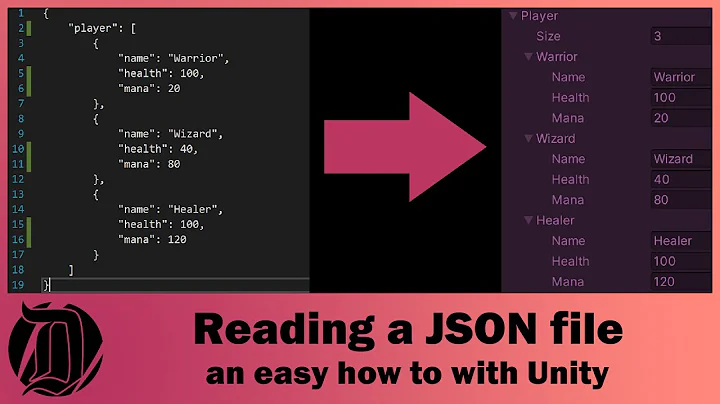 Reading a JSON file - an easy how to with Unity3d