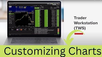 TWS for Beginners -  Customizing Charts