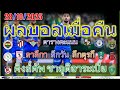 สรุปผลบอลเมื่อคืน: ลาลีกา, ซุปเปอร์ ลีก ตุรกี, ลีกวันอังกฤษ, คิงส์ คัพซาอุ 28/10/2025 ⚽