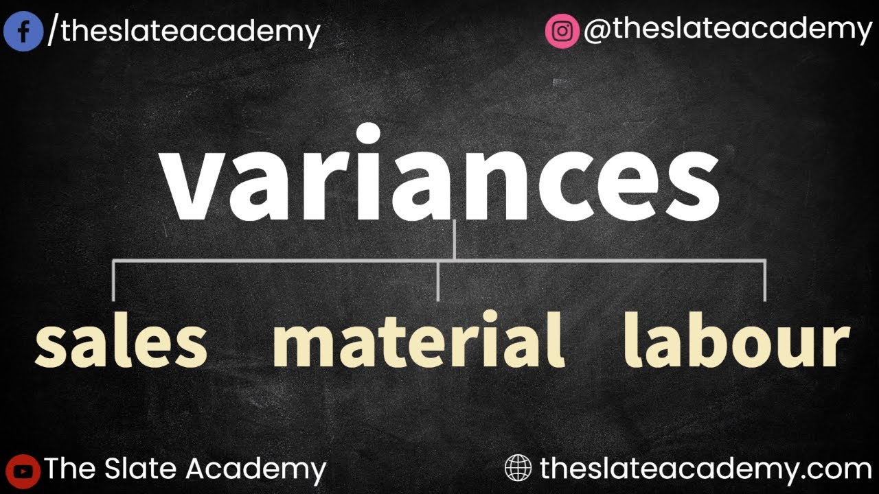 Budget Variances (Urdu / Hindi) A Level Accounting