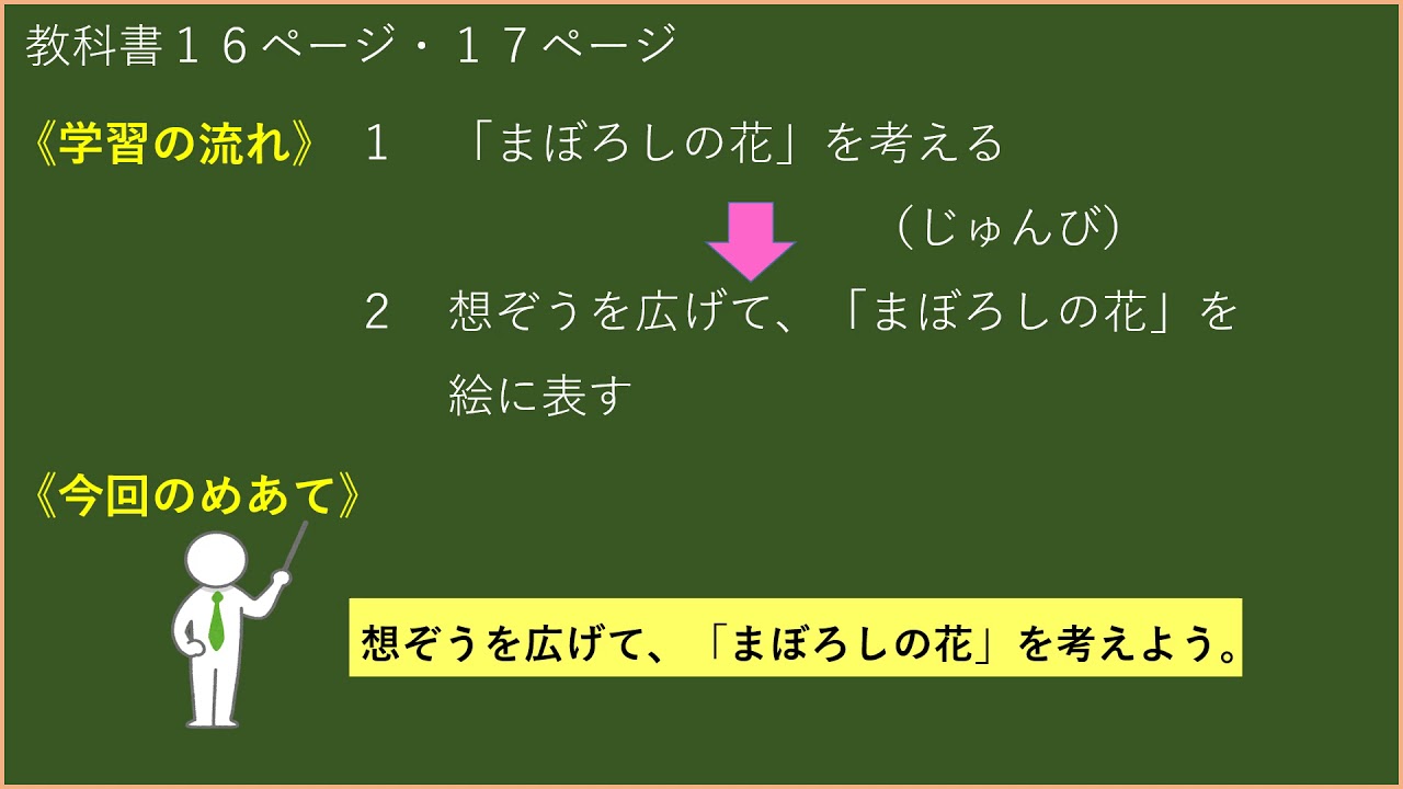 チーてれスタディーネット 小 図工 日文