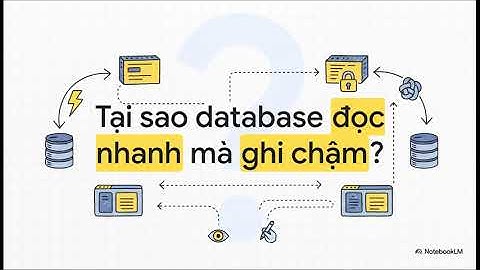 CQRS Là Gì? Bí Quyết Giúp Hệ Thống Đọc Hàng Triệu Lần/giây Mà Không Làm Chậm Ghi!