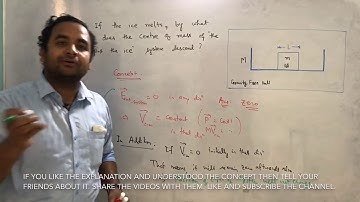 Concept building Q. no. 10/solution/H.C. Verma Book/ C.O. M , momentum, Collisions/ IIT, NEET