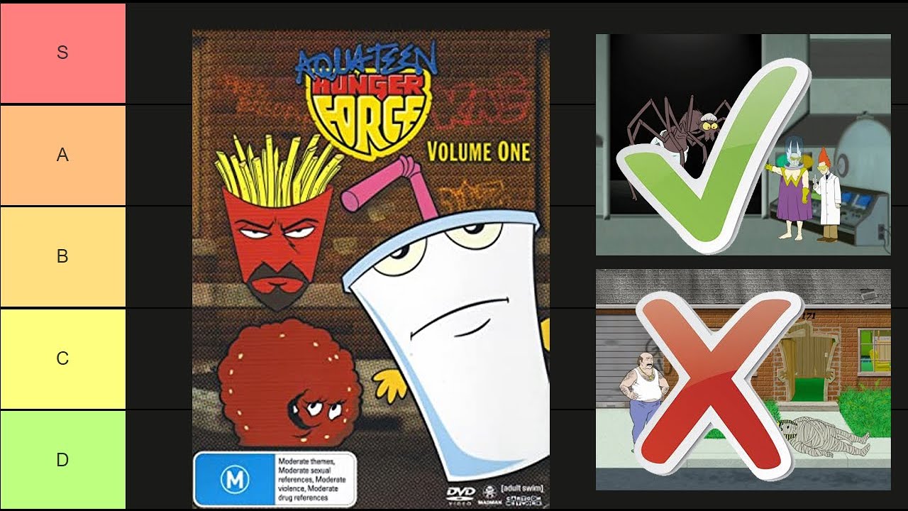 AQUA TEEN SEASON 1 EPISODE RANKING (personal tierlist)