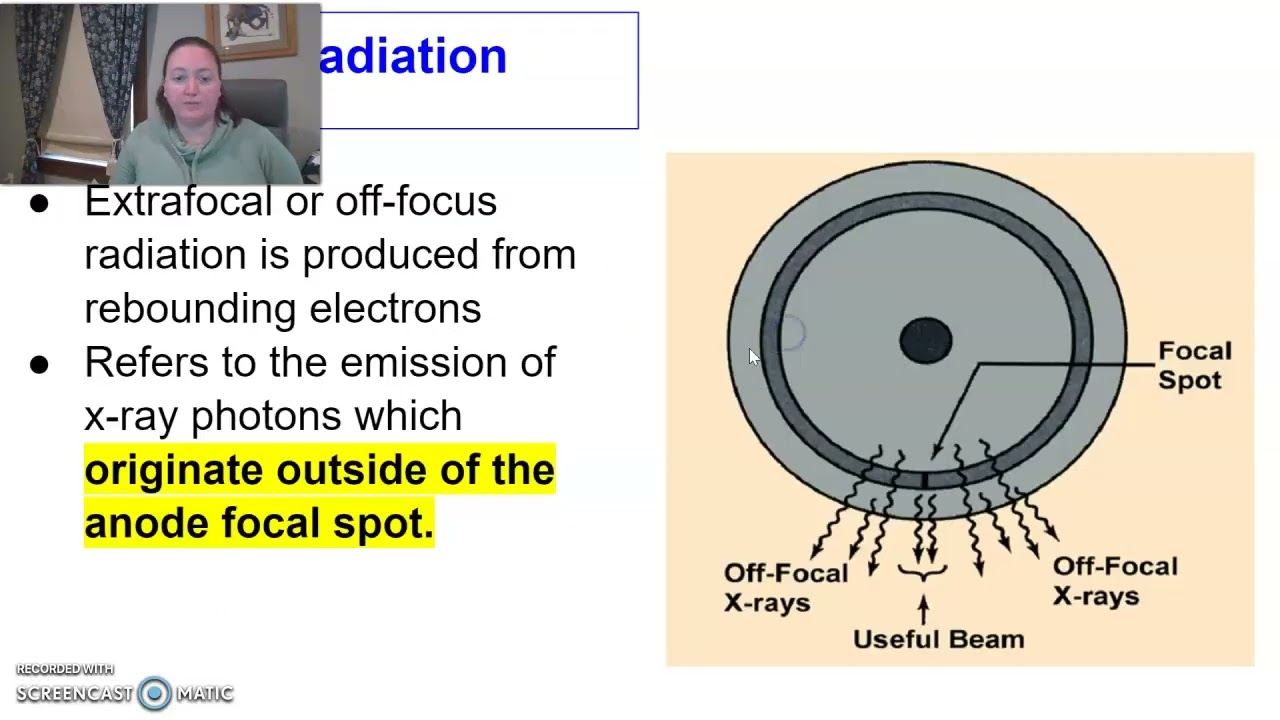 FRCR: Physics Lectures Diagnostic Radiology - ppt download