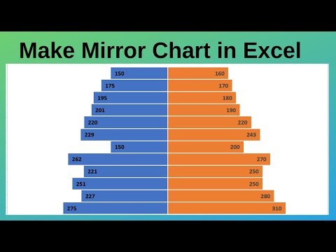 Mirror Bar Chart Powerpoint