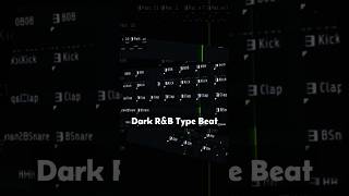 Tag a Rapper Who’d Kill This 🔥 | Dark Trap Type Beat | Beats by Raafky