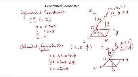 Generalized Coordinates