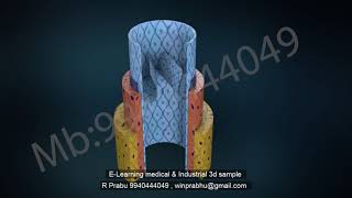 E-learning Medical and industrial demo reel