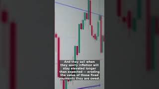 Treasury Yields and Dollar Rise as Inflation Concerns Grow; Japan’s Producer Prices Surge #Shorts