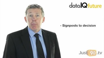 DataIQ Future 2012 Keynote: Making the Global Business Intelligent