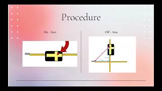 Physics 2212 - Lab 3