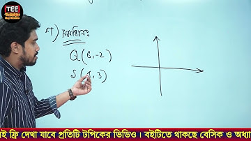 SSC Higher Math Chapter 11 Chattogram 2021
