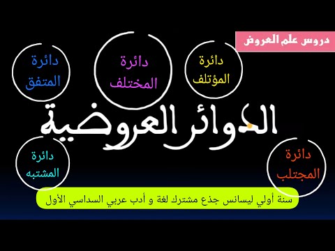 شرح بسيط ومفصل للدوائر العروضية والبحور الشعرية دائرة المختلف والمؤتلف والمجتلب والمشتبه و المتفق
