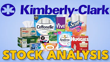 Is Kimberly Clark Stock A Buy Now Kimberly Clark KMB Stock Analysis