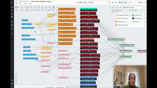 Foxtrot Inventory Management Demo screenshot 5