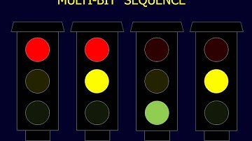 Digital Electronics 10101 - Binary State-Counter