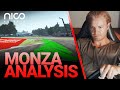 How to Master the Monza F1 Track! | Nico Rosberg