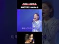 박지윤 Park Ji Yoon 하늘색 꿈 SBS인기가요 1998 04 19 Again가요톱10 가요톱10 뮤직플러스