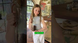 Evolution Of Popular Kids Youtubers Then And Now