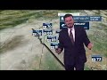 Idaho News 6 Weather Forecast by Isaiah Sharp - Sept 25, 2026