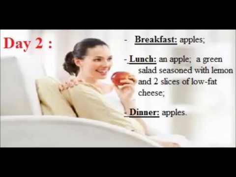 30 Day Apple Diet