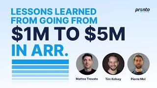 The Pronto Marketing Story from Startup to $5 Million w/ Tim Kelsey [$5MM Podcast - Ep.1]