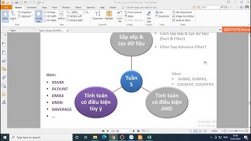 Hướng dẫn hàm Dsum chi tiết nhất trong Excel | Học Office