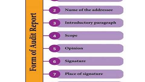 Unit 5  Report writing