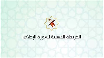 Surat Al-Ikhlas Mind map | الخريطة الذهنية لسورة الأخلاص