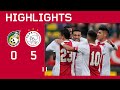 We don't stop scoring! ⚽⚽⚽⚽⚽ | Highlights Fortuna Sittard - Ajax | Eredivisie