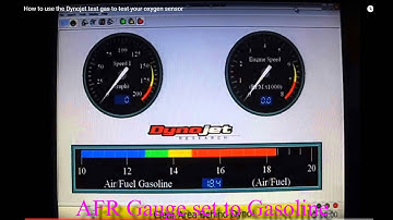 How to use Calibration Test Gas