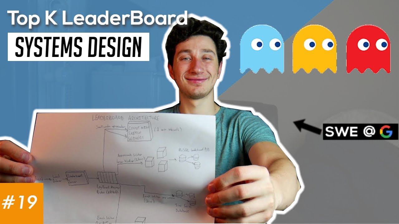 System Design: Gaming Leaderboard 